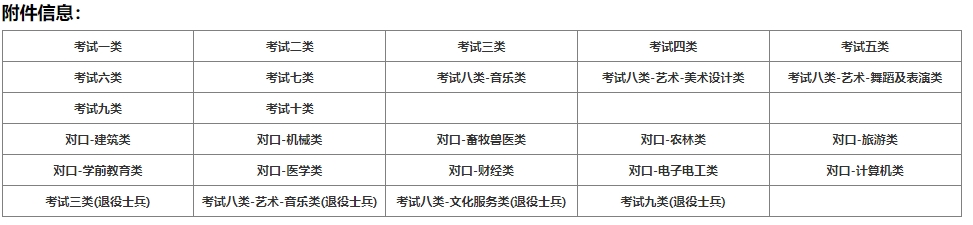 2023年单独考试招生征集志愿计划表