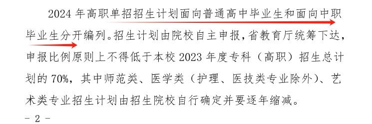 招生计划变化