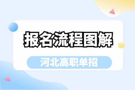2025年河北省高职单招报名流程图解