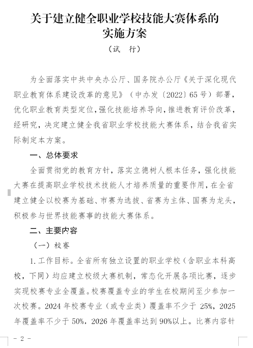 河北省教育厅印发《关于建立健全职业学校技能大赛体系的实施方案(试行)》的通知