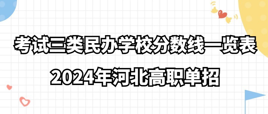 2024年河北高职单招考试三类民办学校分数线一览表