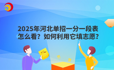 2025年河北单招一分一段表怎么看？如何利用它填志愿？