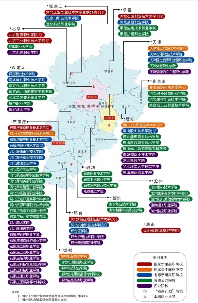 2025年河北单招院校分布图