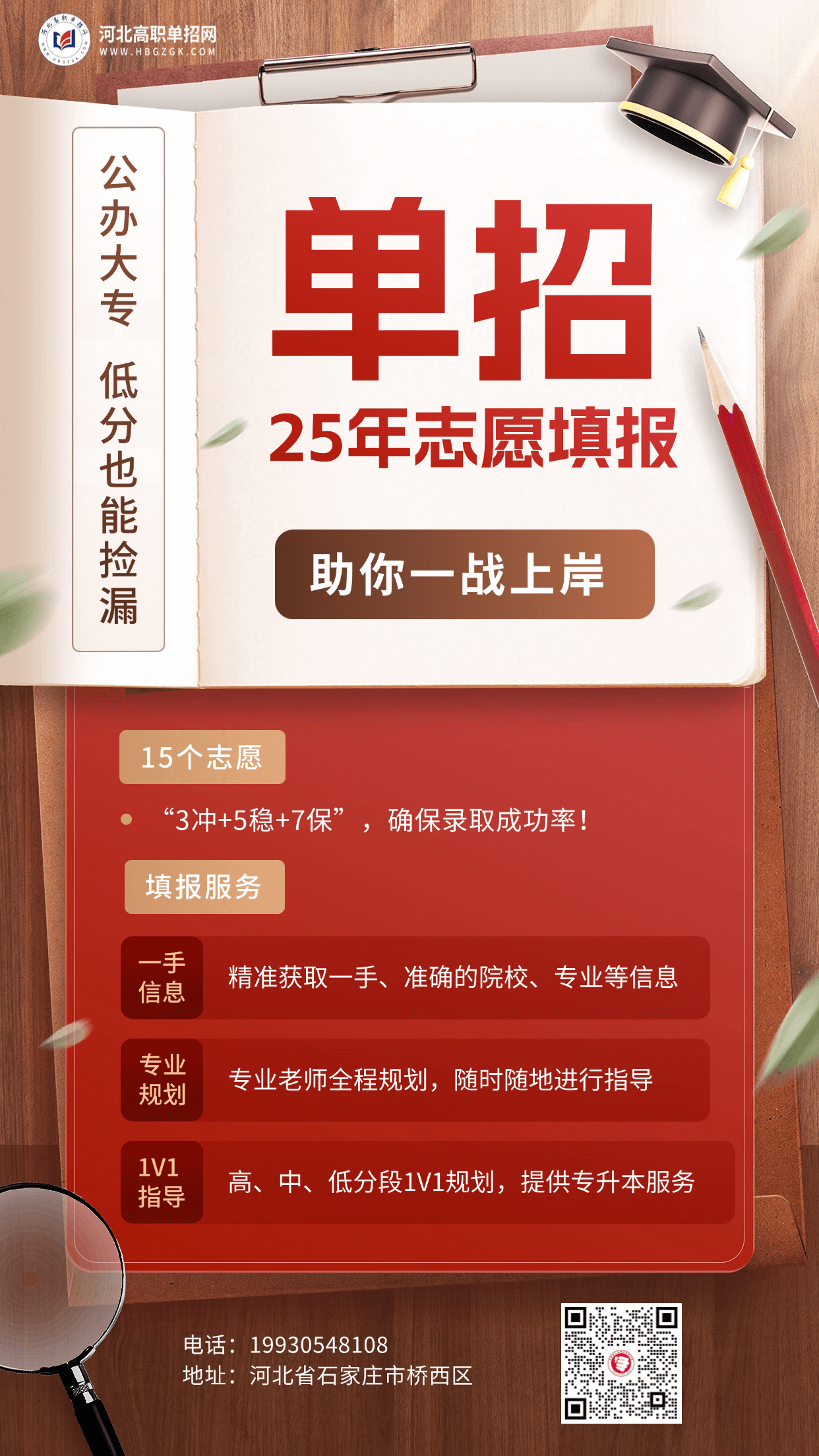 2025年河北省高职单招各类录取控制分数线