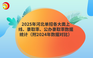 2025年河北单招各大类上线、录取率、公办录取率数据统计（附2024年数据对比）