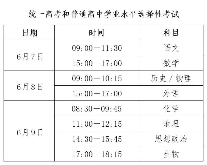 2025河北单招落榜后还有这5种方式读大学