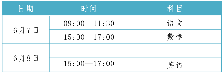 2025年河北省对口升学考试（对口高考）重要信息汇总