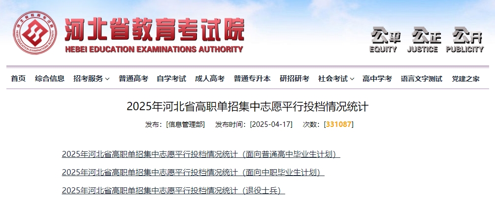 2025年保定理工学院单招最低投档分数线汇总！