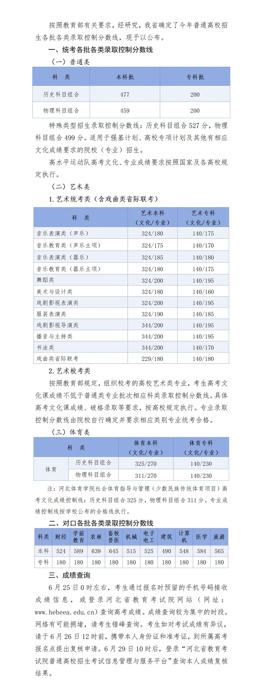 2025年河北省普通高校招生各批各类录取控制分数线
