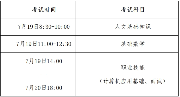 2025年河北开放大学成人单招报考公告