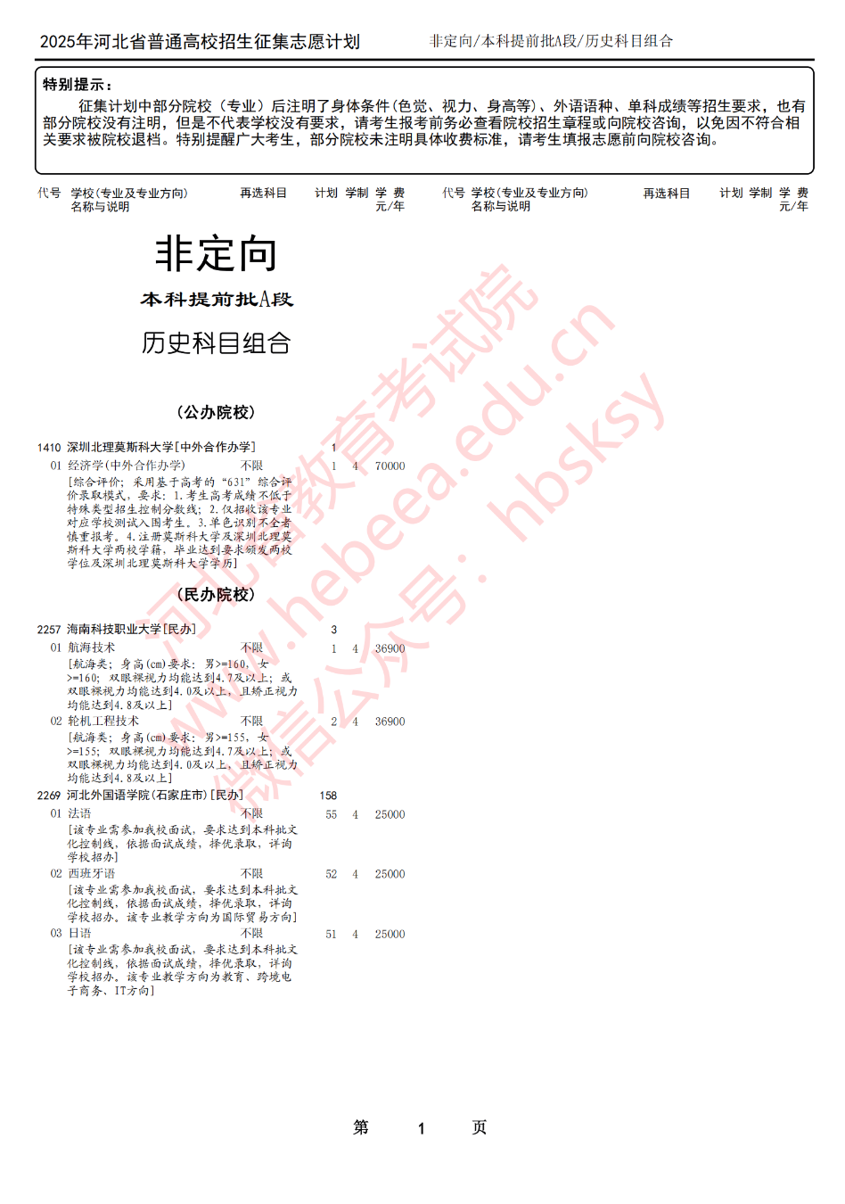 2025年河北省普通高校招生本科提前批A段征集志愿计划