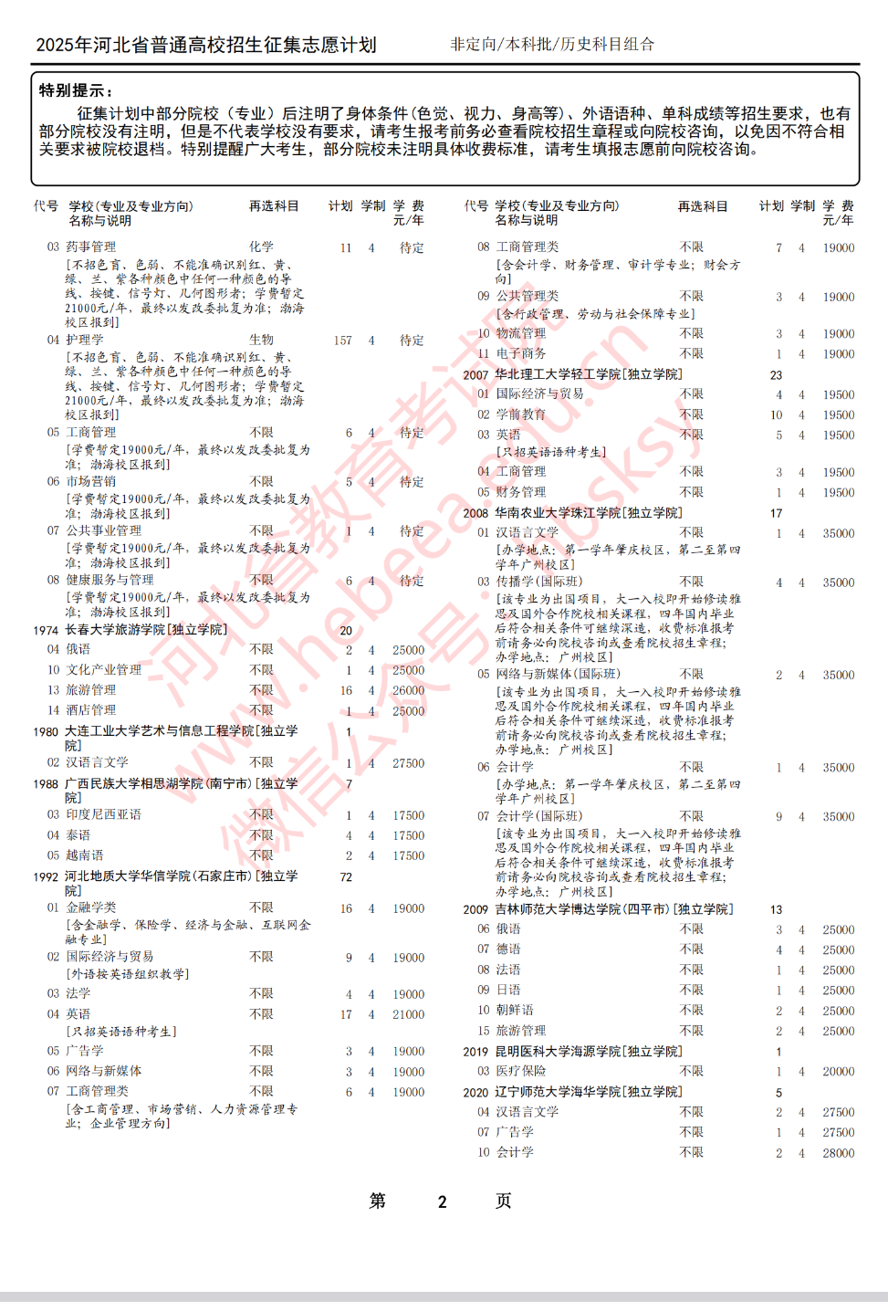 2025年河北省高考本科批第一次征集志愿计划（历史科目组合）