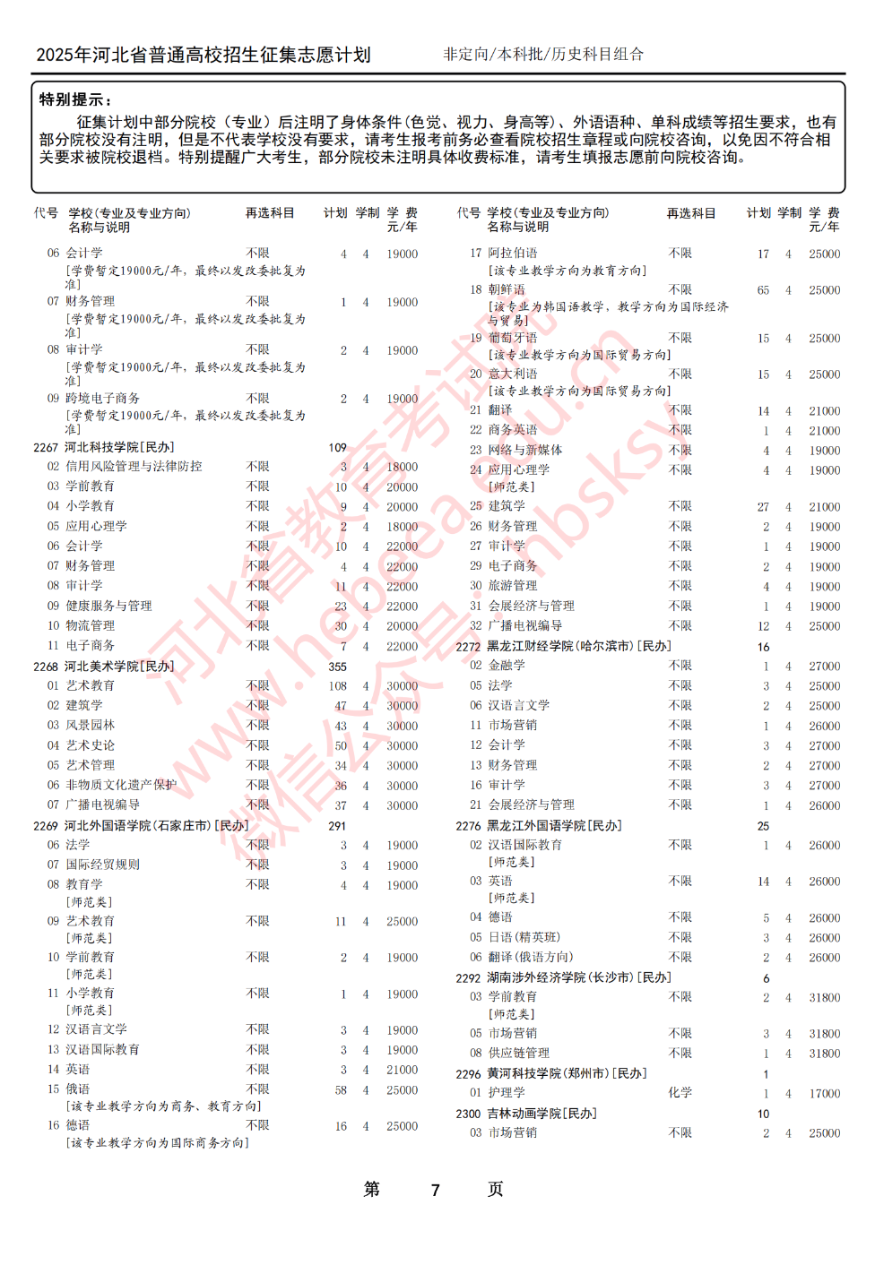 2025年河北省高考本科批第一次征集志愿计划（历史科目组合）
