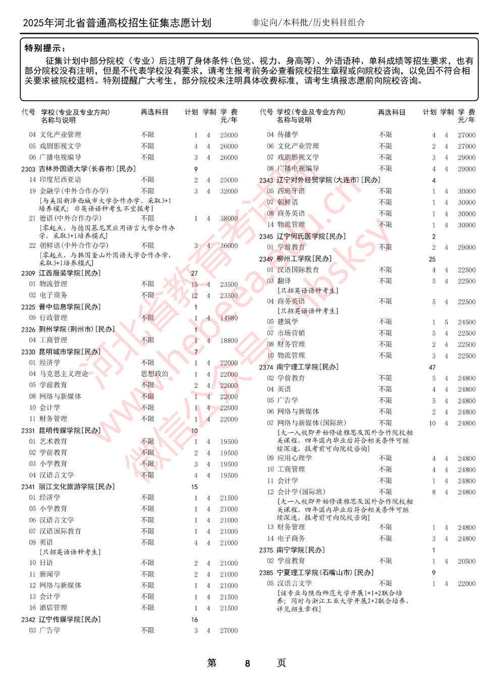 2025年河北省高考本科批第一次征集志愿计划（历史科目组合）