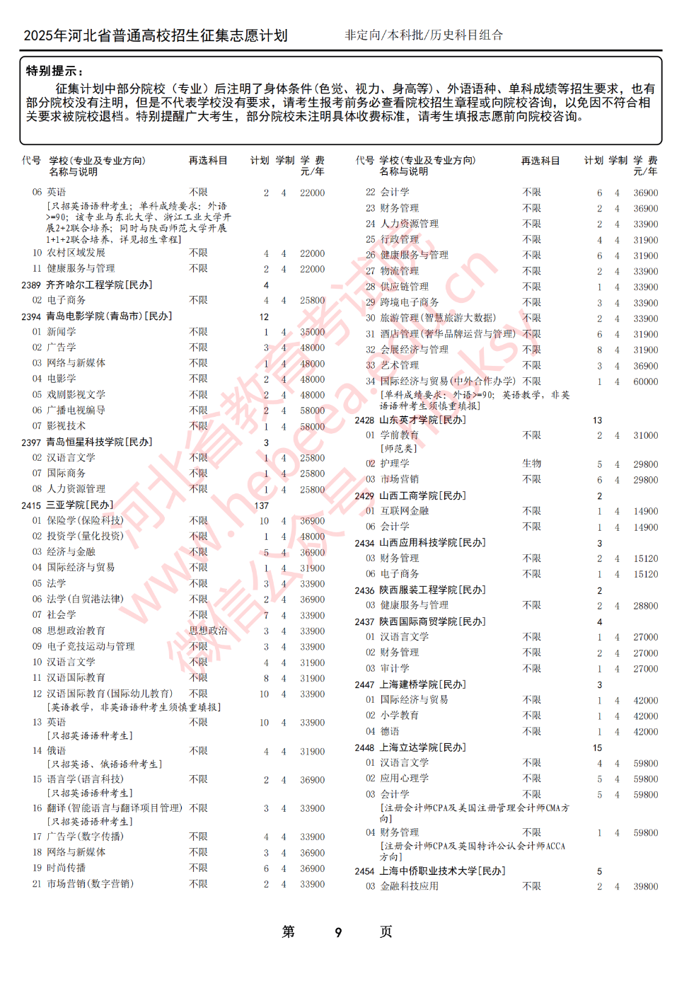 2025年河北省高考本科批第一次征集志愿计划（历史科目组合）