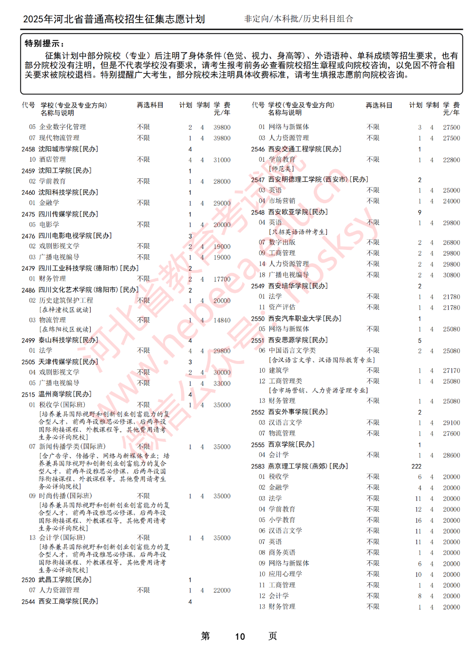 2025年河北省高考本科批第一次征集志愿计划（历史科目组合）
