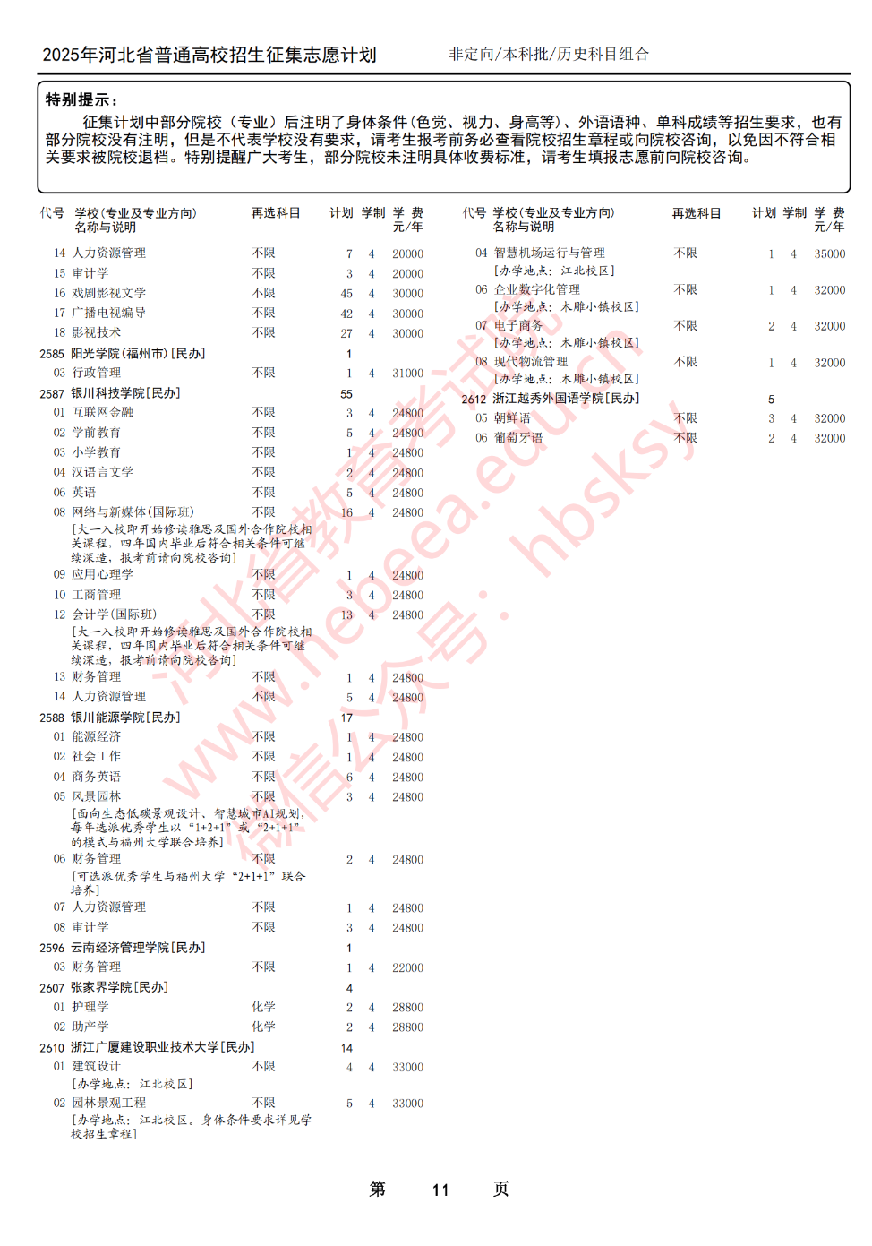 2025年河北省高考本科批第一次征集志愿计划（历史科目组合）