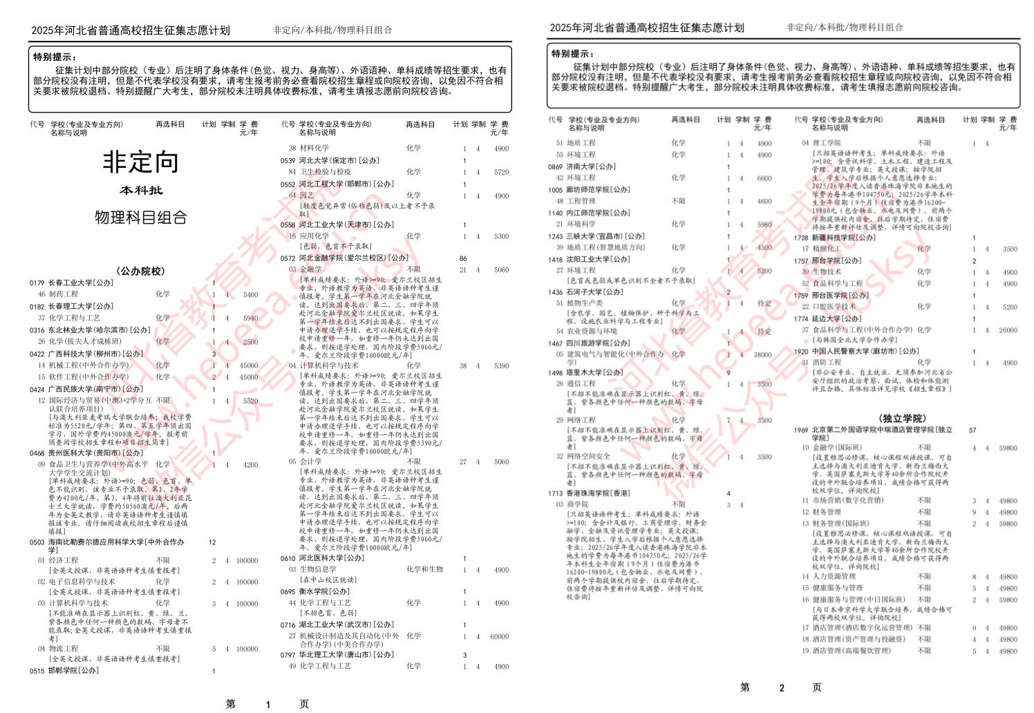 2025年河北省高考本科批第一次征集志愿计划（物理科目组合）