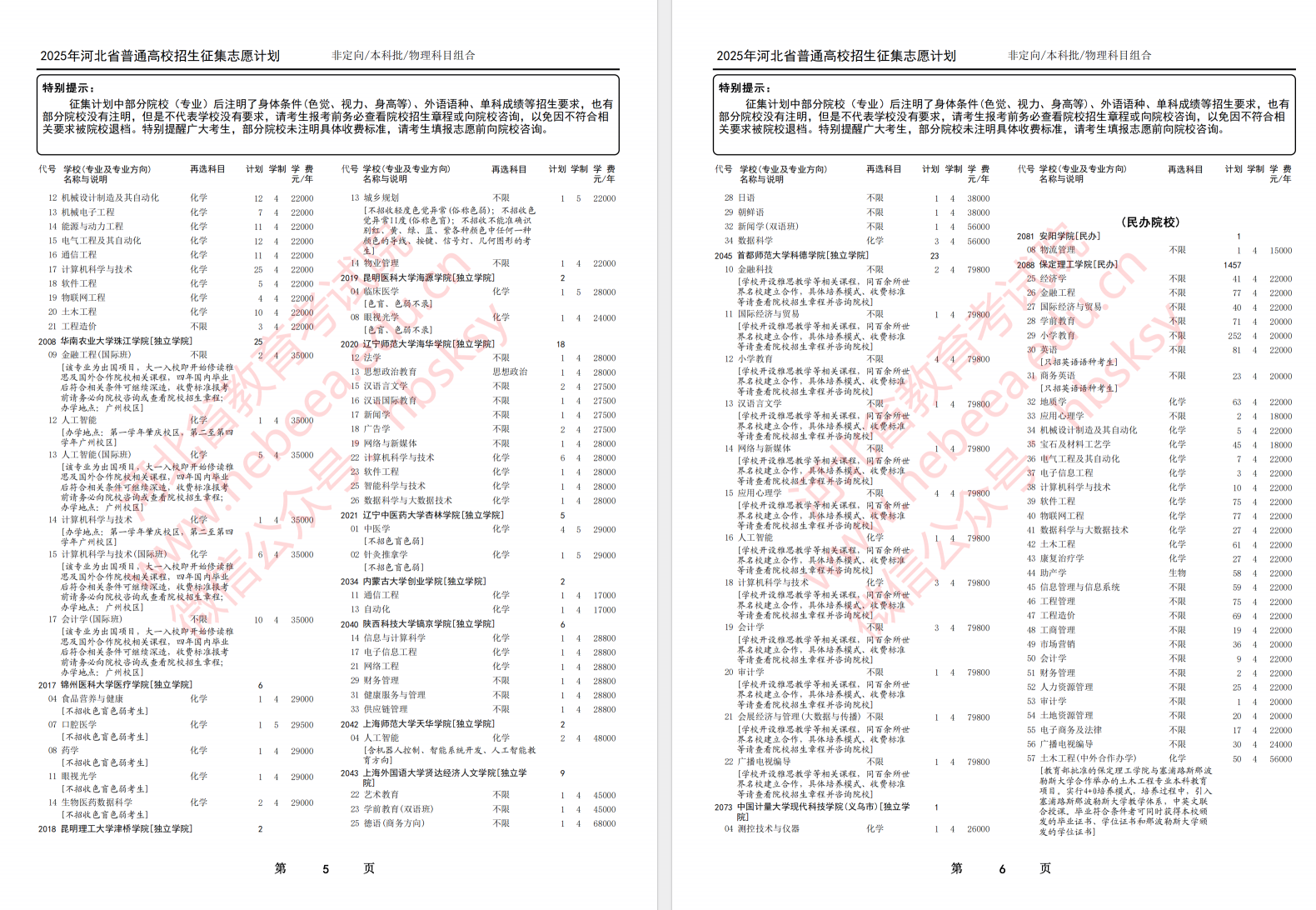 2025年河北省高考本科批第一次征集志愿计划（物理科目组合）