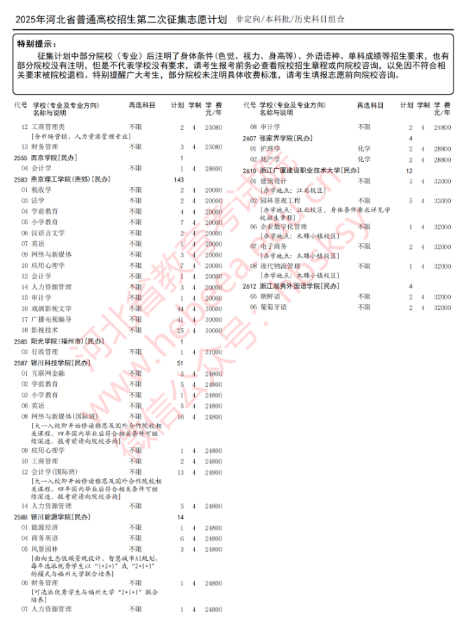 2025年河北高考本科批招生第二次征集志愿计划（历史科目组合）
