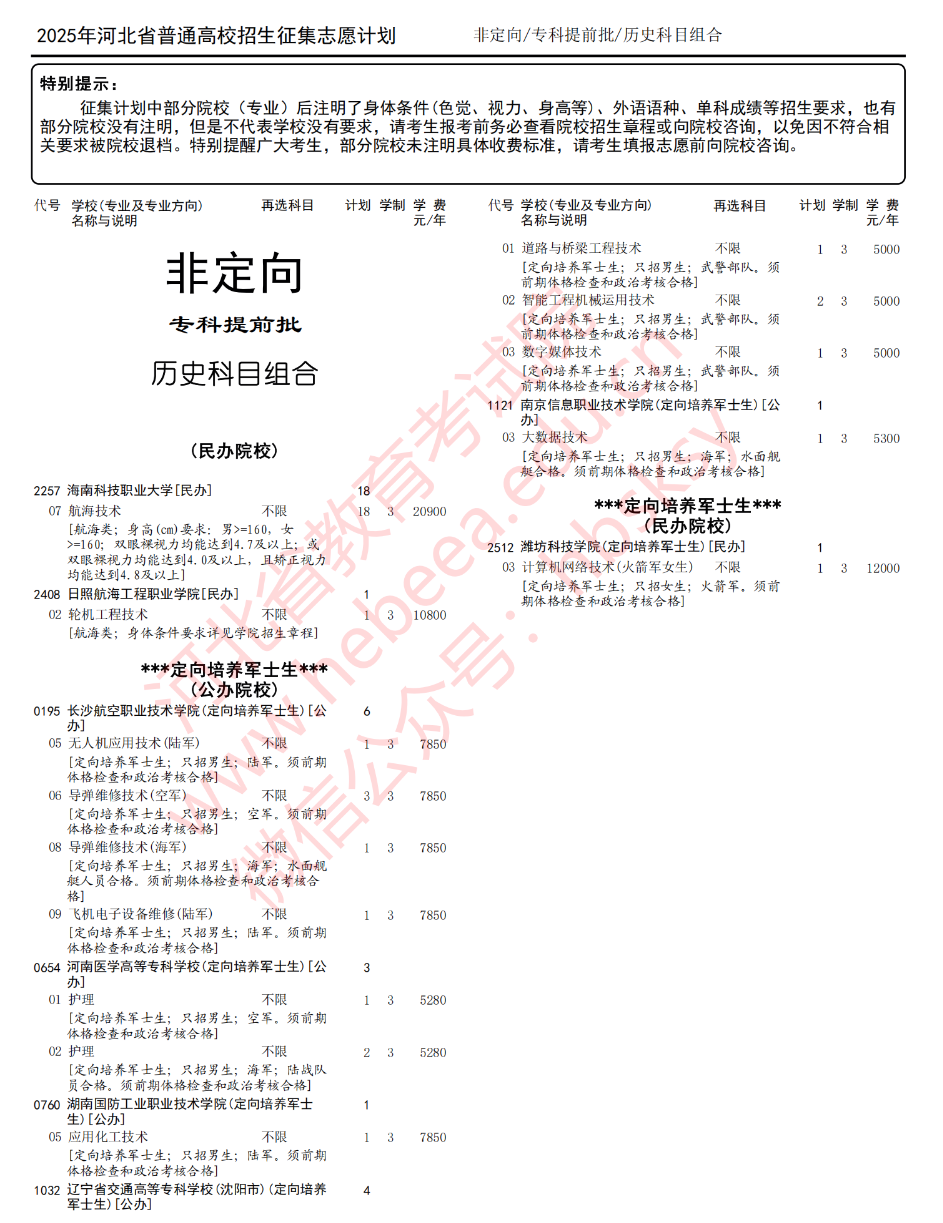 2025年河北高考专科提前批征集志愿计划（历史、物理）