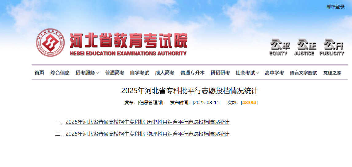 2025年河北省普通高校招生专科批-历史科目组合平行志愿投档情况统计
