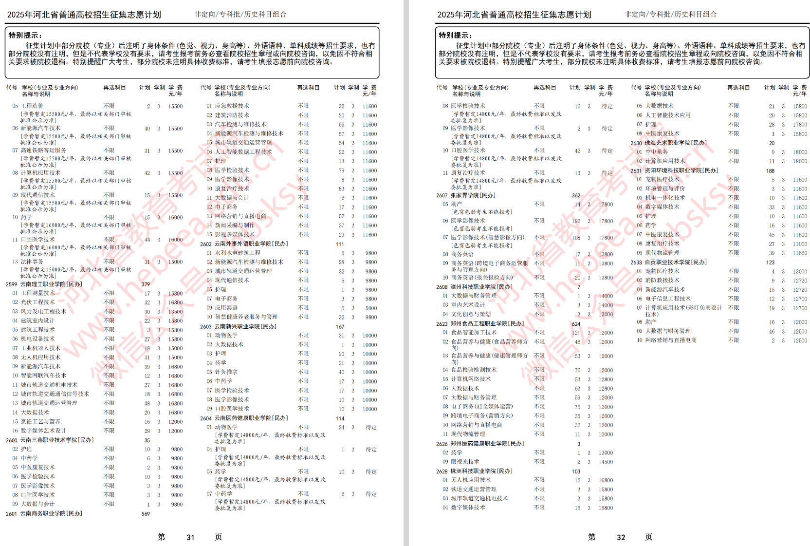 2025年河北省高考专科批第一次征集志愿计划（历史组）