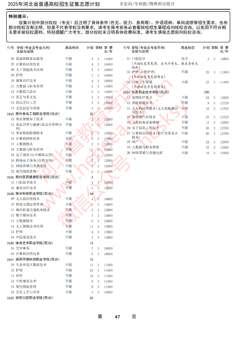 2025年河北省高考专科批第一次征集志愿计划（物理组）