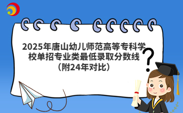 2025年唐山幼儿师范高等专科学校单招专业类最低录取分数线（附24年对比）