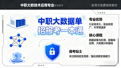 大数据技术应用专业的河北中职毕业生，要不要参加单招升学？必备报考指南！