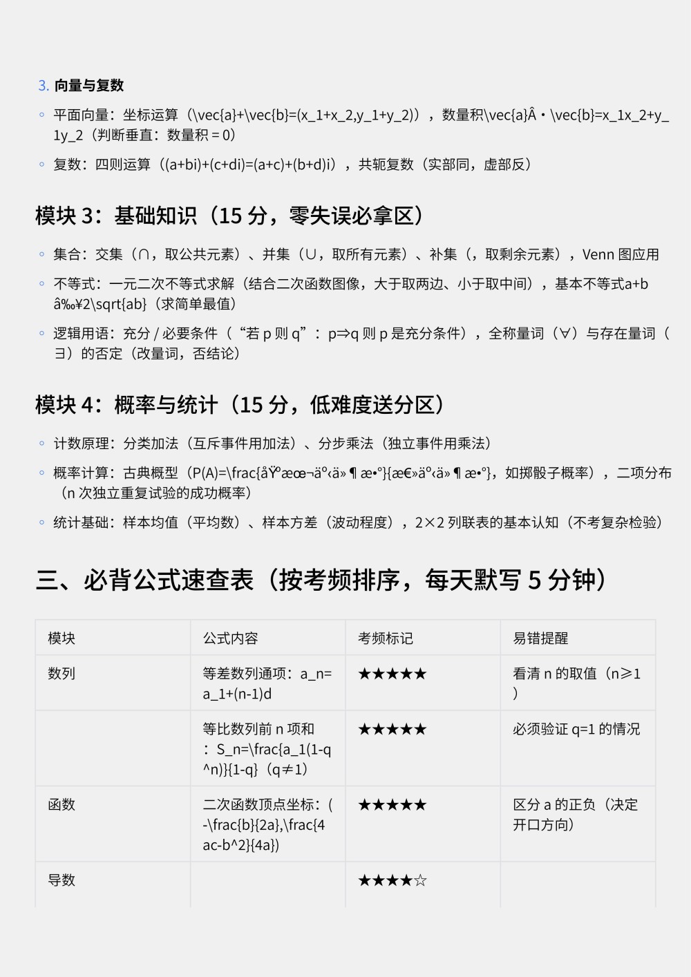 2026年河北高职单招数学备考全攻略（普高生专属）