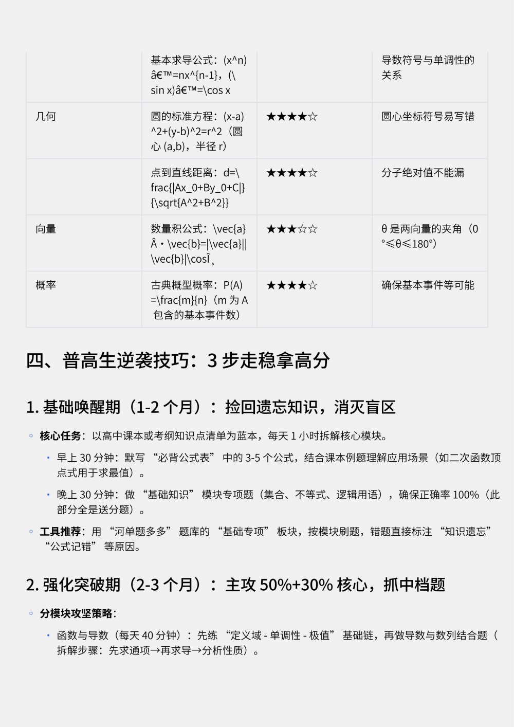 2026年河北高职单招数学备考全攻略（普高生专属）