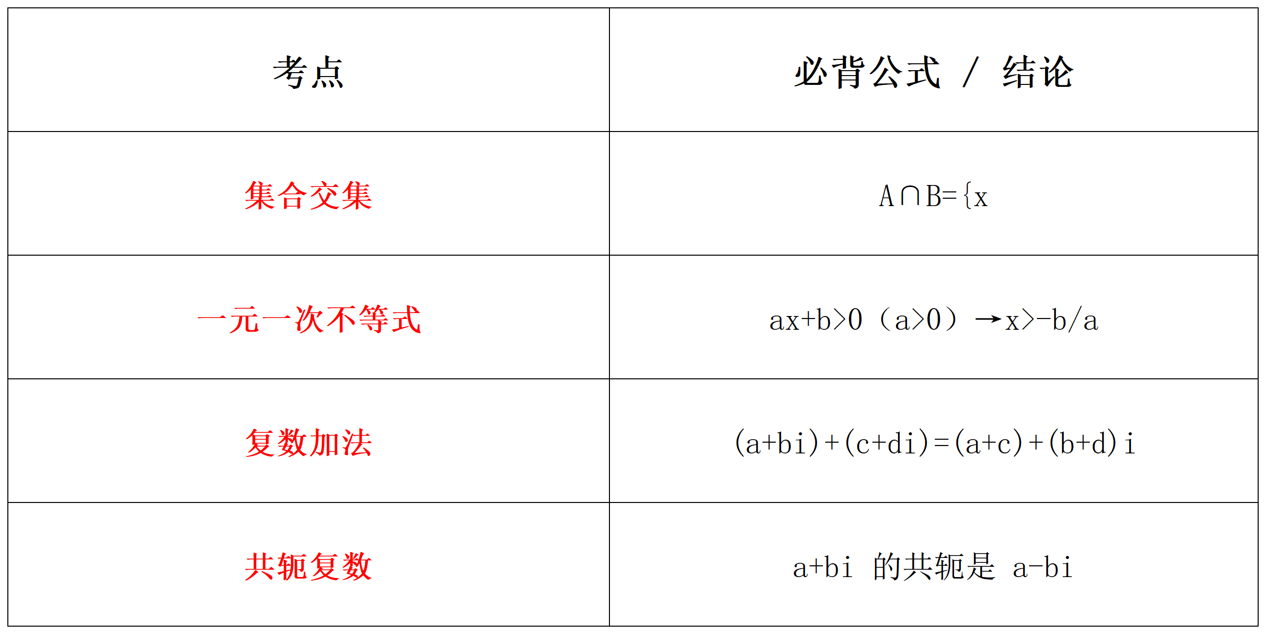 2026年河北省高职单招数学备考资料+摸底测试卷(中职毕业生专属)