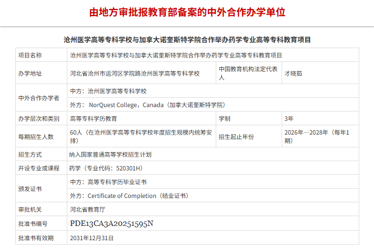 河北省6所高职学校中外合作办学新专业来了！
