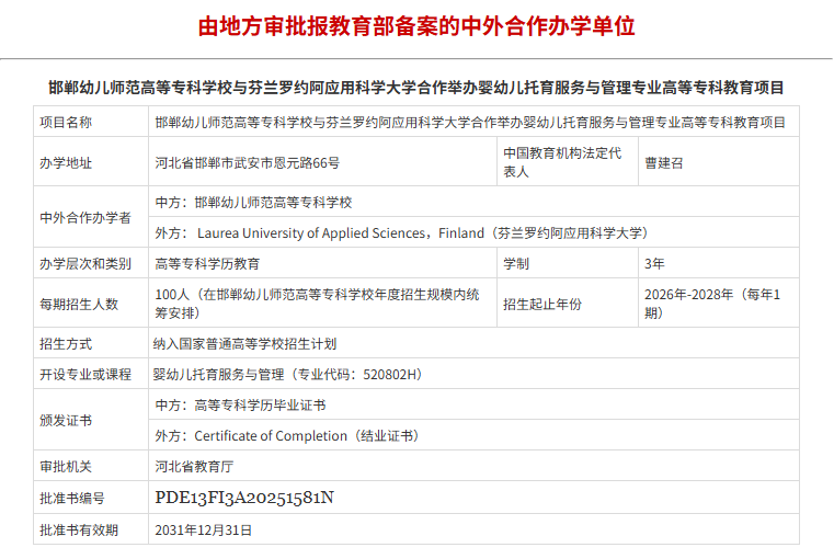 河北省6所高职学校中外合作办学新专业来了！