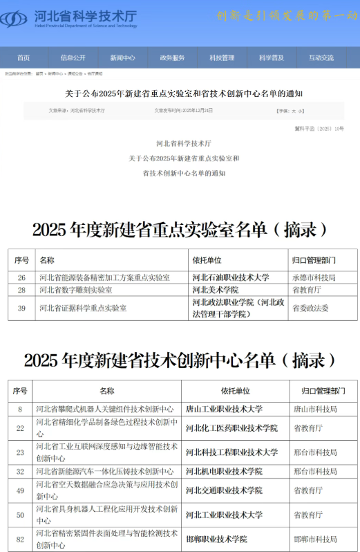 河北省多家单招院校成功获批省级重点实验室、省级技术创新中心