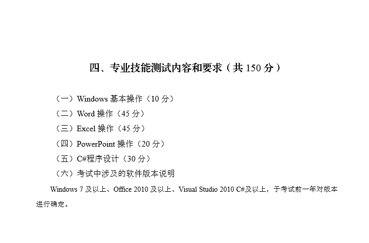 2028年河北省对口计算机类专业考试大纲