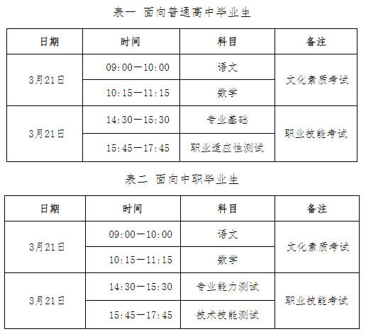 河北高职单招考试时间和地点