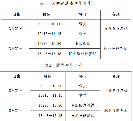 2026年河北高职单招考试时间