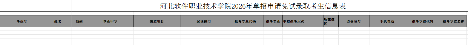 河北软件职业技术学院2026年高职单招免试录取考生信息表