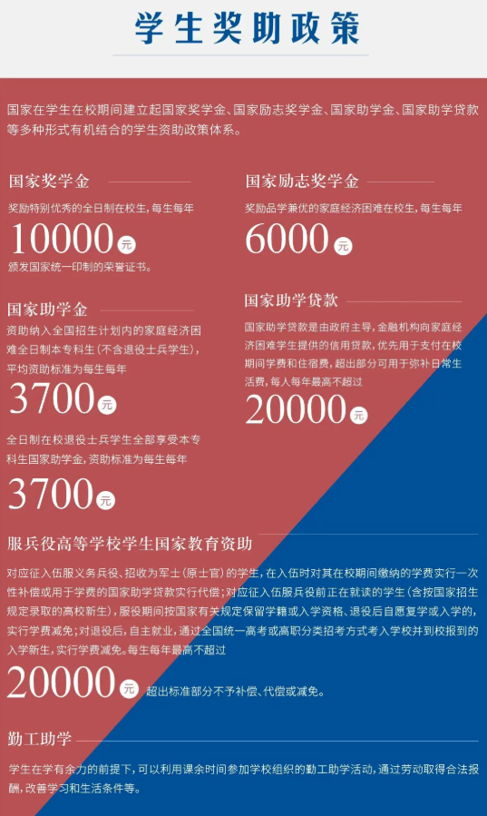 石家庄财经职业学院2026年单招简章