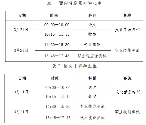 2026年河北省高职单招考试考前提示——牢记考试时间