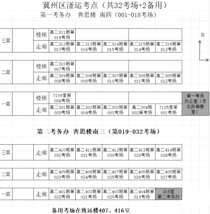 衡水市2026年高职单招考点考场分布