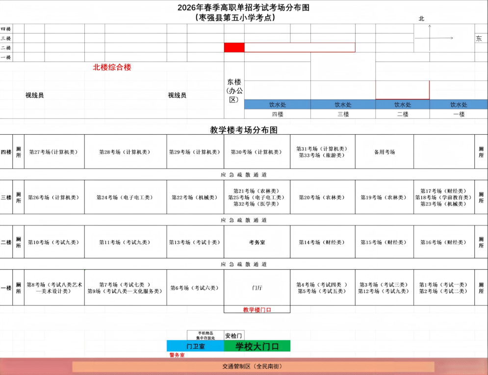 衡水市2026年高职单招考点考场分布