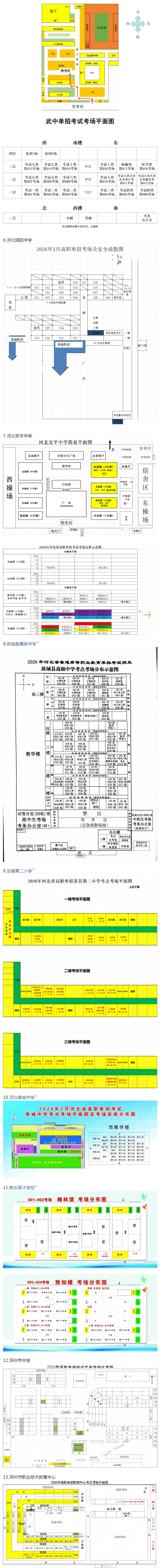 衡水市2026年高职单招考点考场分布