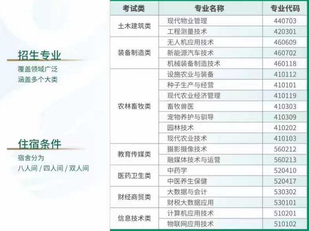 石家庄农林职业学院2026高职单招招生简章