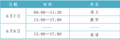 2026年河北对口高考信息汇总